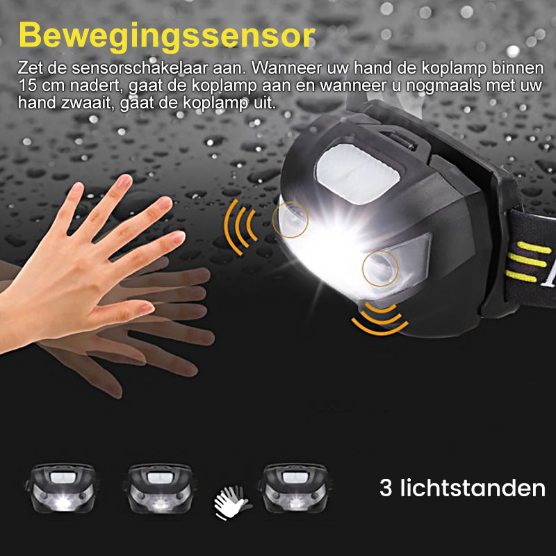 USB oplaadbare heldere koplamp