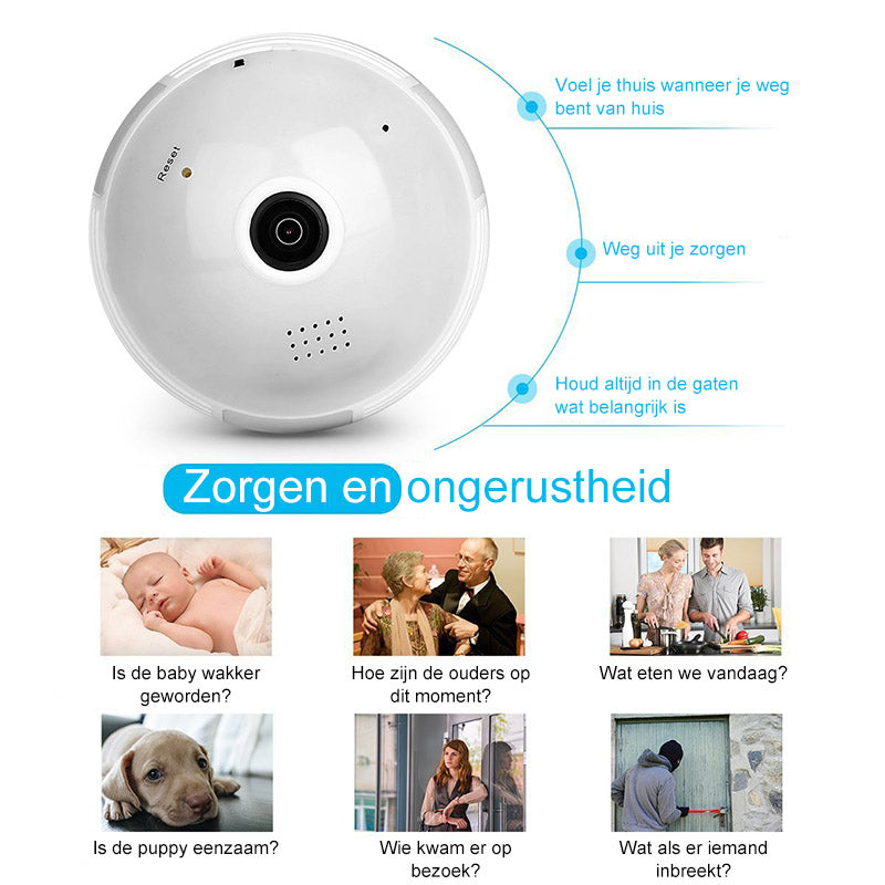 Panoramische beveiligingslamp