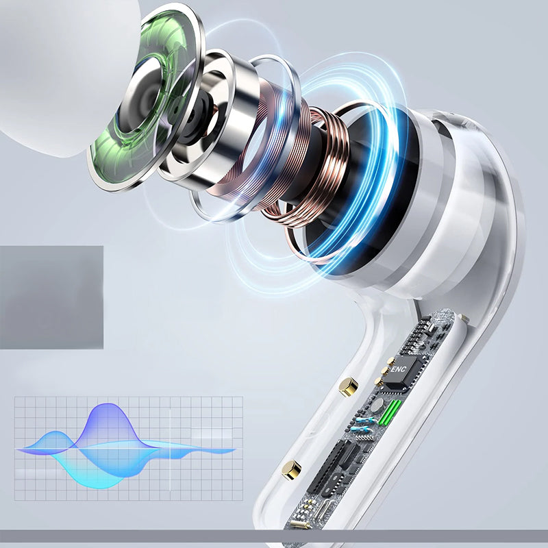 Bluetooth oordopjes met ENC Noise Cancelling