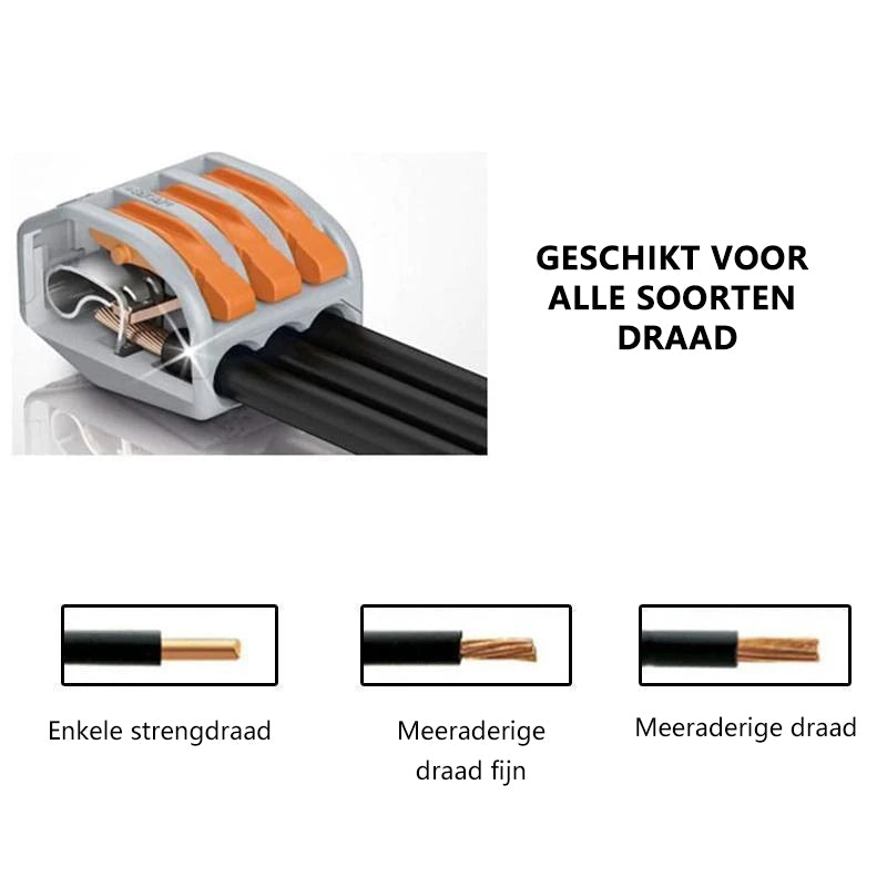 Universeel aansluitblok voor snelle bedrading