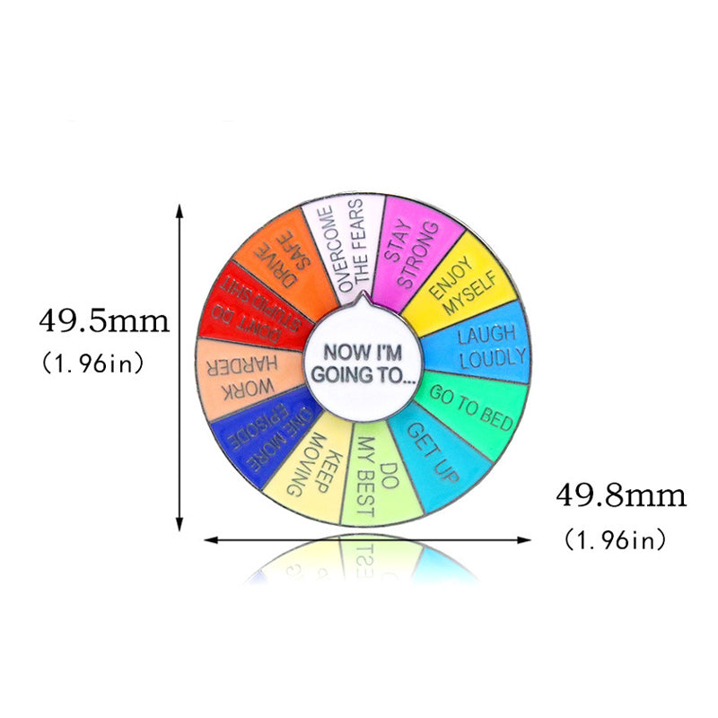 Roterende wielbroche