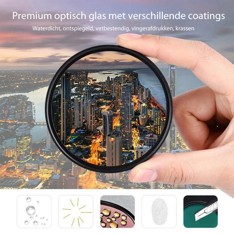 ND2-400 Neutrale Dichtheid Fader Variabele ND Filter