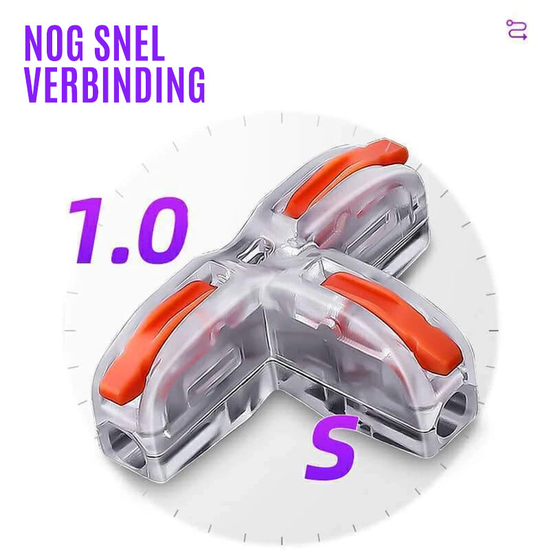 Nieuw type snelle verbindingsterminal