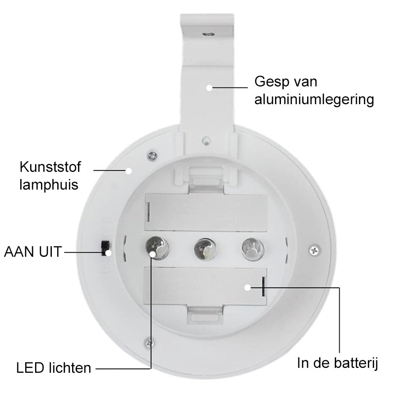 Dakgootverlichting op zonne-energie (2stukken)