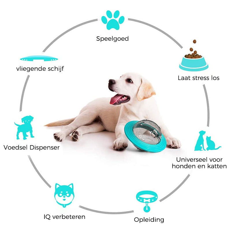 Vliegende schotel Slow Feeder speelgoed