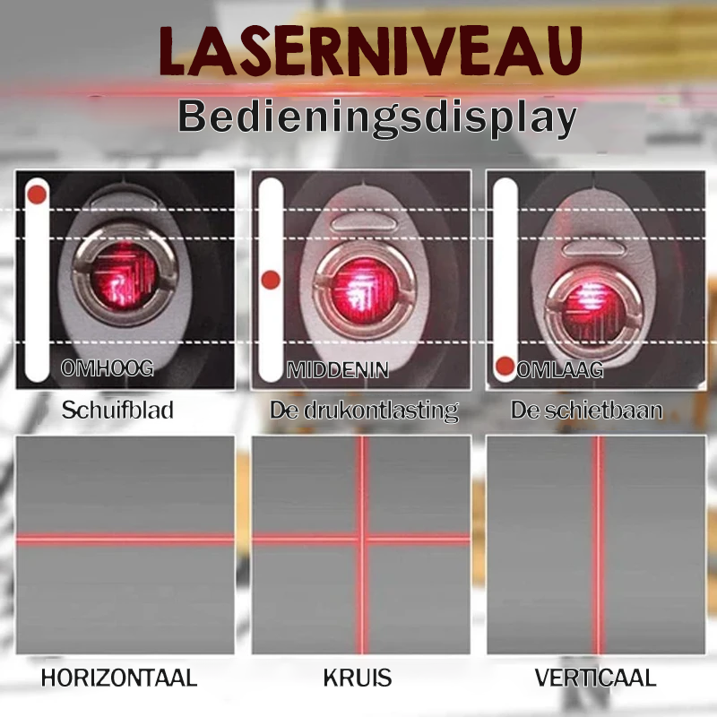 Multifunctioneel laserniveau