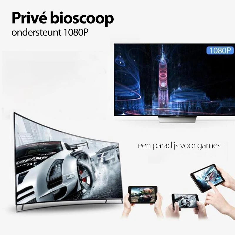 Draagbare draadloze HDMI-ontvanger