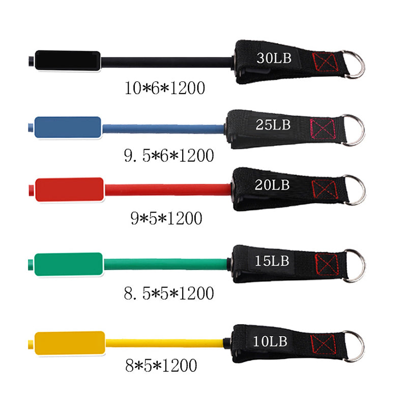 Weerstandsbanden voor training