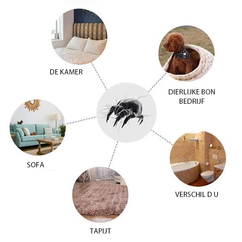 Huisstofmijt Killing Pad