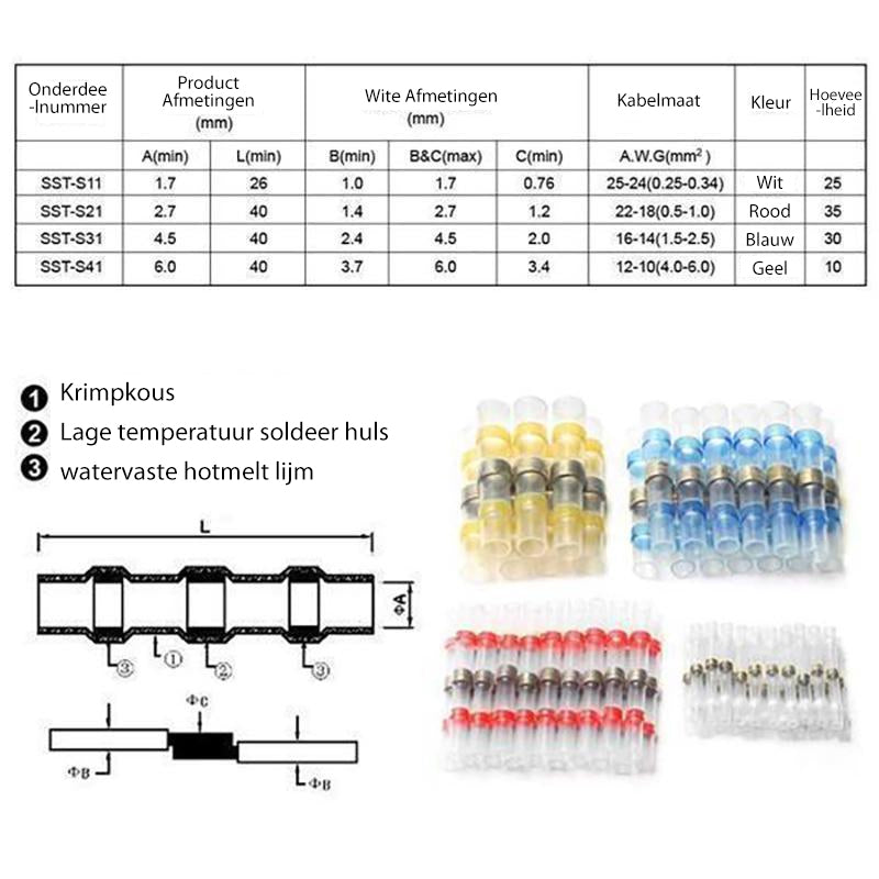 Nieuwe waterdichte soldeerdraadconnectoren