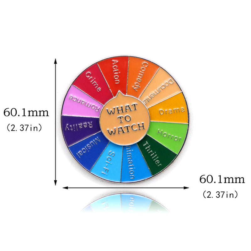 Roterende wielbroche