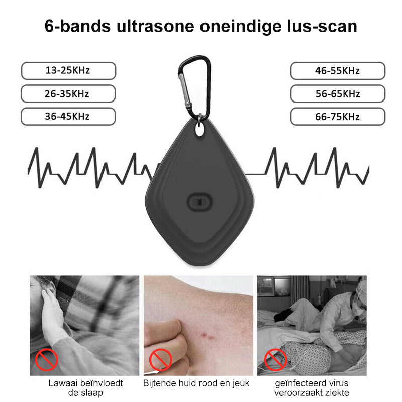 Ultrasone vlooien- en tekenverjager