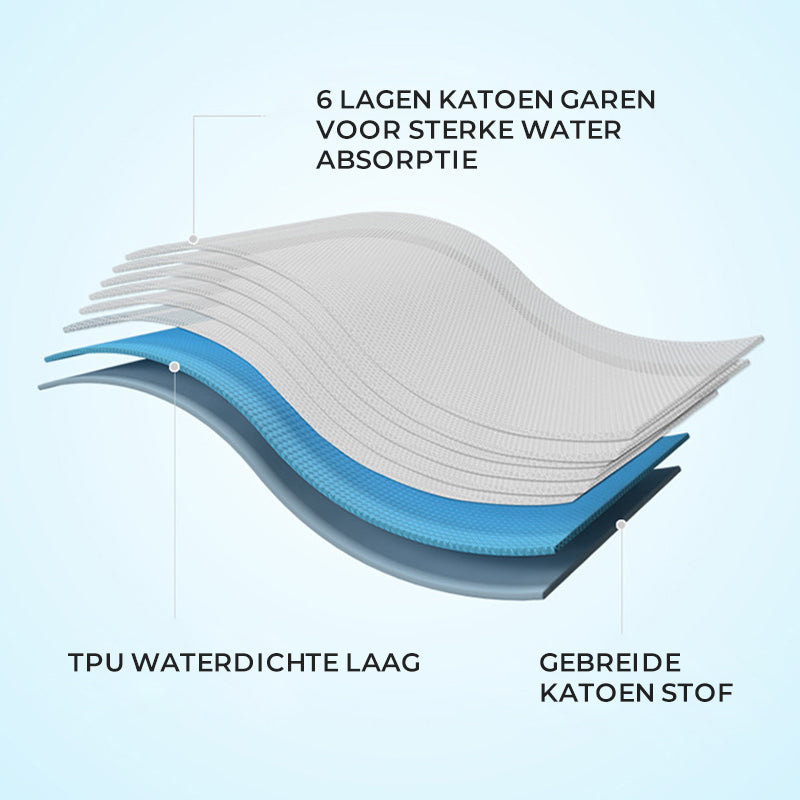 Baby zindelijkheids training slipje