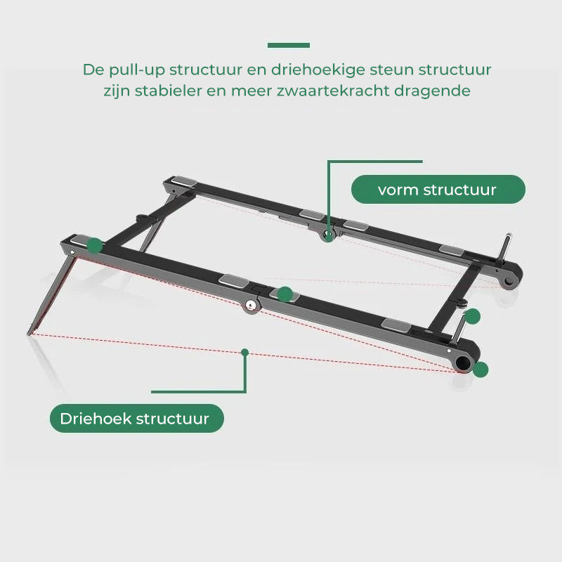 Drie-in-een multifunctionele beugel