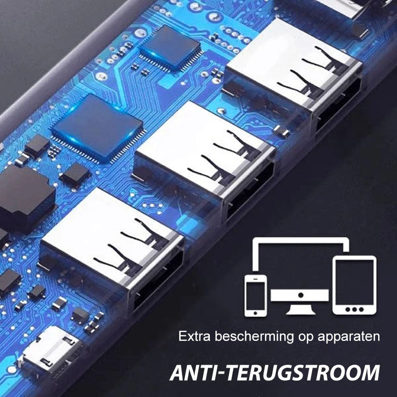 USB-hub met meerdere poorten en hoge snelheid