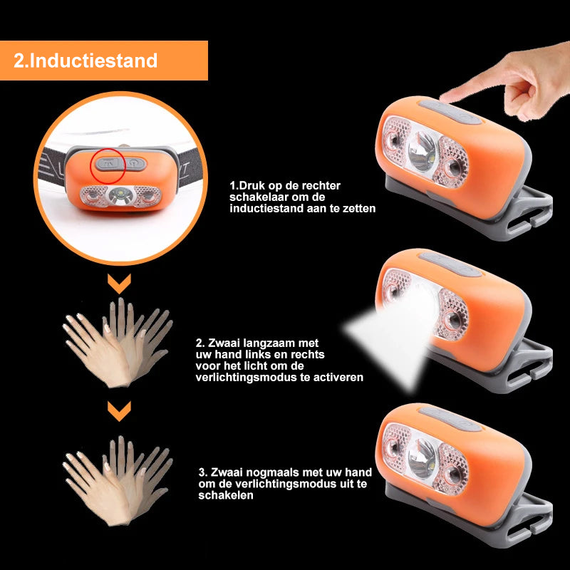 2022 Super Heldere Lichtsensor Mini Led Hoofdlamp