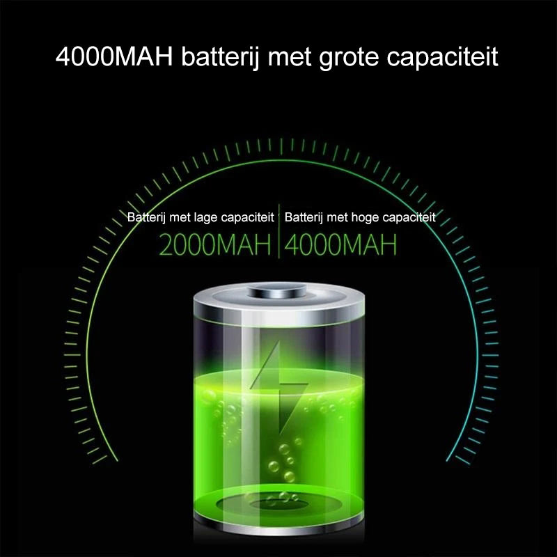 Mobiele Telefoonbeugel Met Fietsverlichting