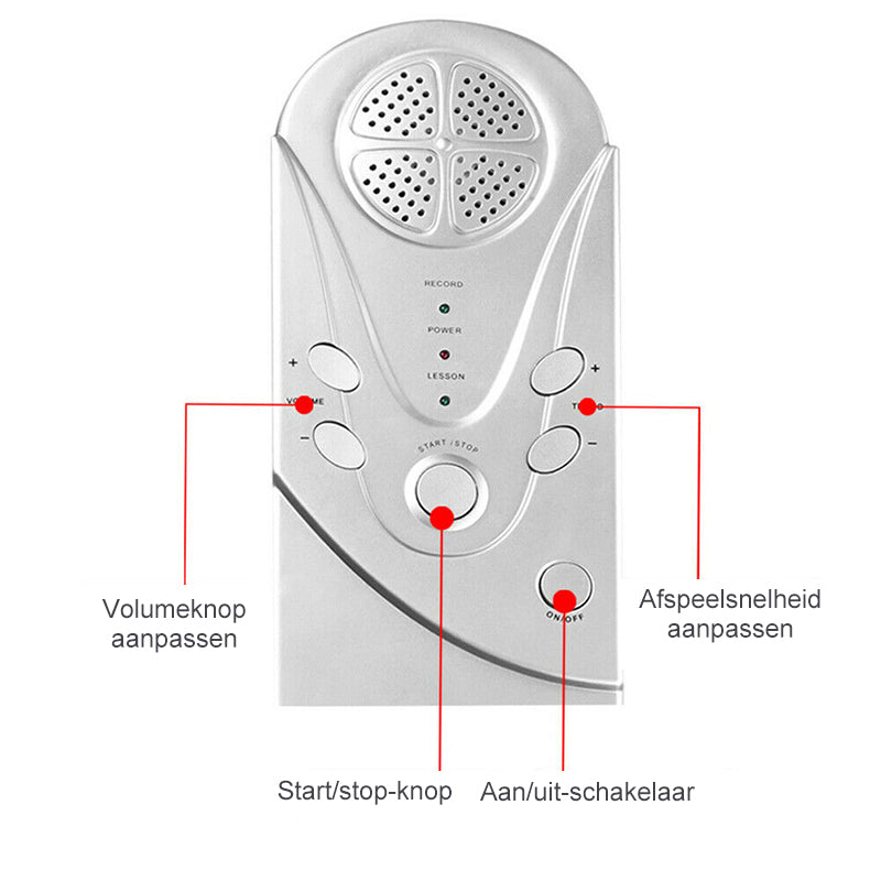 Oprolbare digitale piano