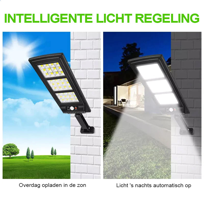 SENDALE Straatlantaarn Op Zonne-energie – 2 Stuks, 200 LEDs, 2000 Lumen, Bewegingssensor (120°), 3 Modi, IP65 Waterdicht & Afstandsbediening – Ideaal Voor Tuin, Oprit & Garage