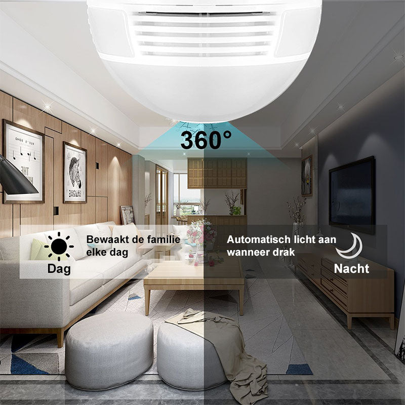 Panoramische beveiligingslamp