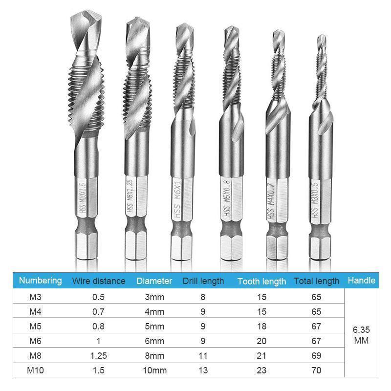 Domom® Metric Tap Drill Bits 6PCS (M3 - M10) - mygeniusgift