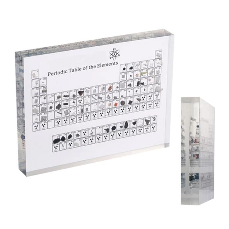PERIODIEKE TABEL DISPLAY MET ELEMENTEN