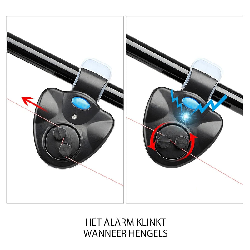 Slimme visbeetmelder