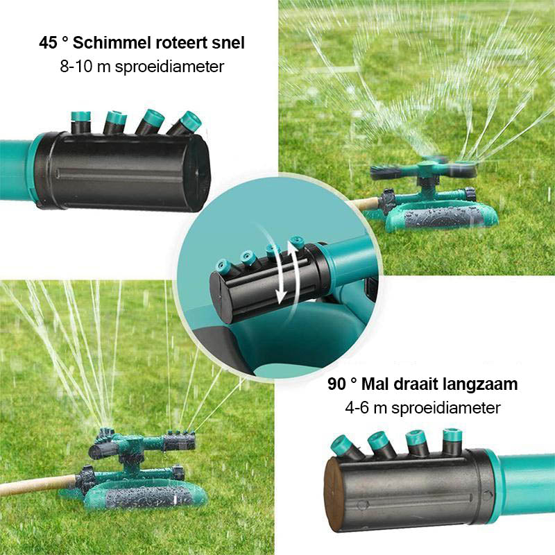 360 Graden Automatische Roterende Sproeier