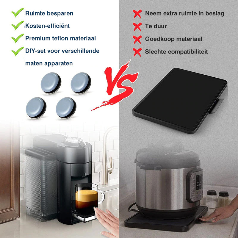 Saker Schuifregelaars voor keukenapparatuur