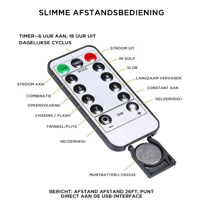 Twinkle Star 300 LED Raamgordijn Snoerlamp