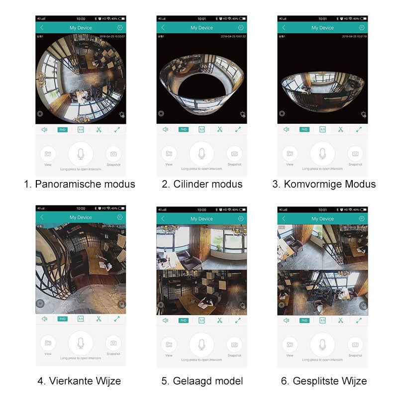 Panoramische beveiligingslamp
