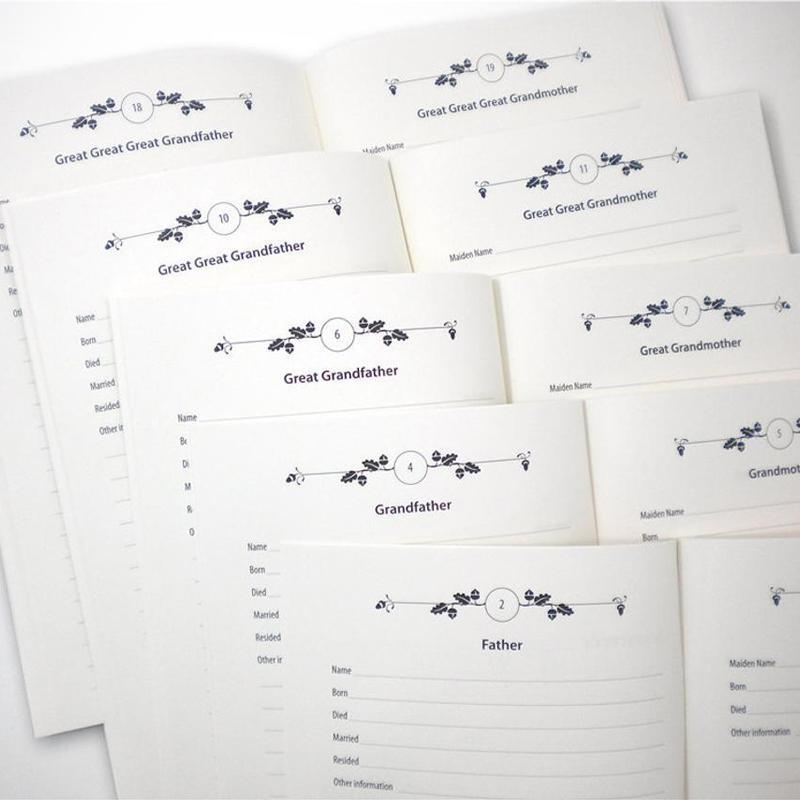 Stamboom Notitieboek - Herinneringen aan Voorouders