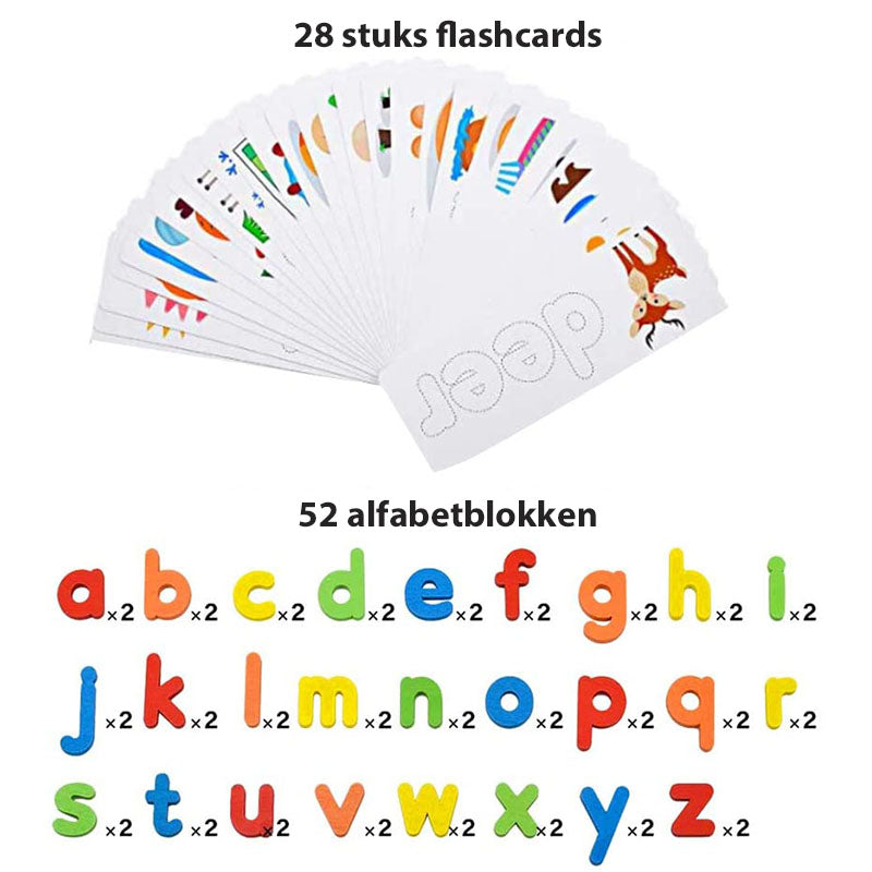 Spel voor letterherkenning
