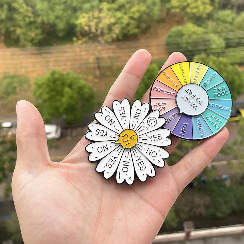 Roterende wielbroche