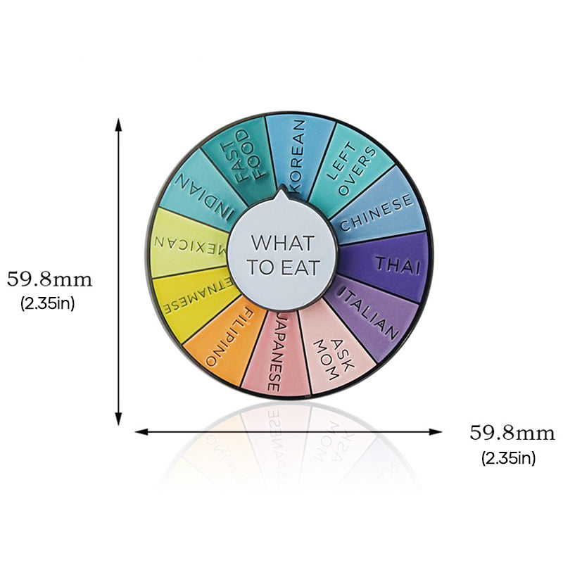 Roterende wielbroche