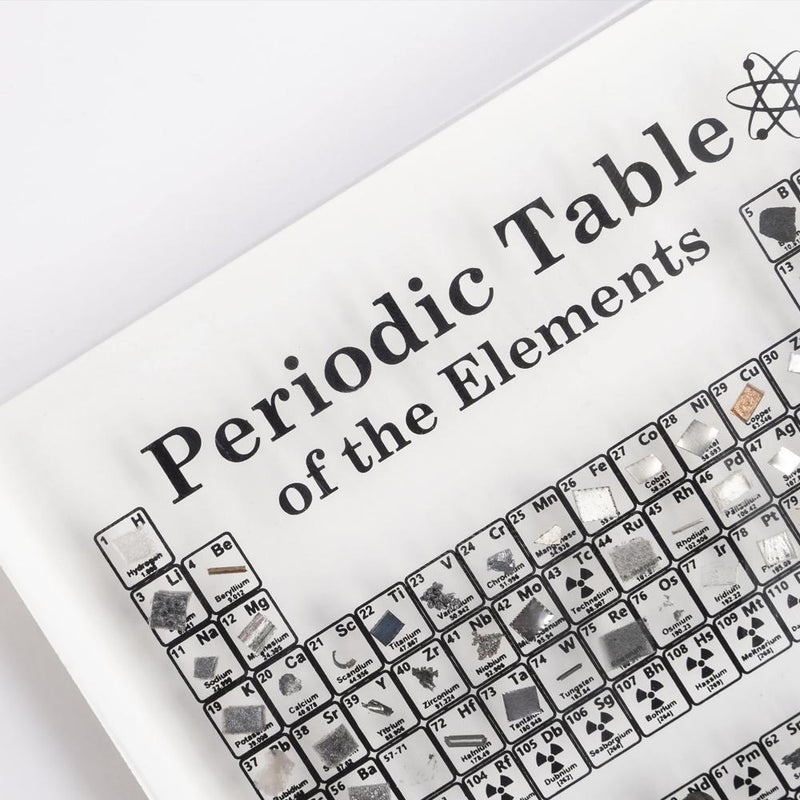 PERIODIEKE TABEL DISPLAY MET ELEMENTEN
