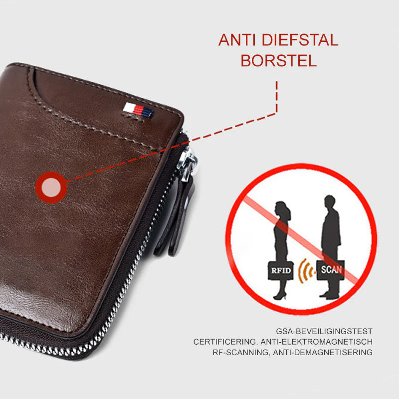 RFID-blokkerende portemonnee voor heren