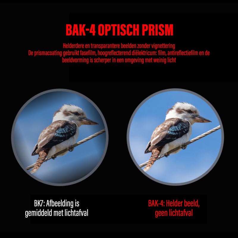 Mini HD-verrekijker met hoog vermogen