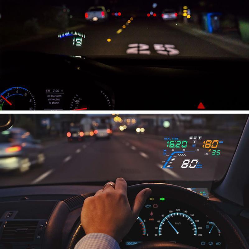 Head-up display HUD-film Beschermende reflecterende voorruitfilm