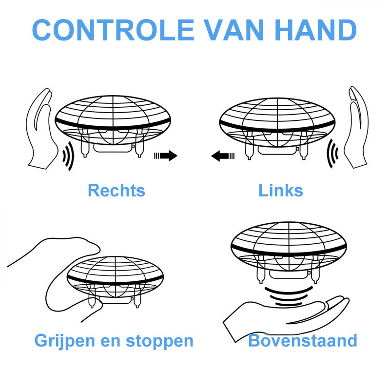 Mini UFO-inductievliegtuig