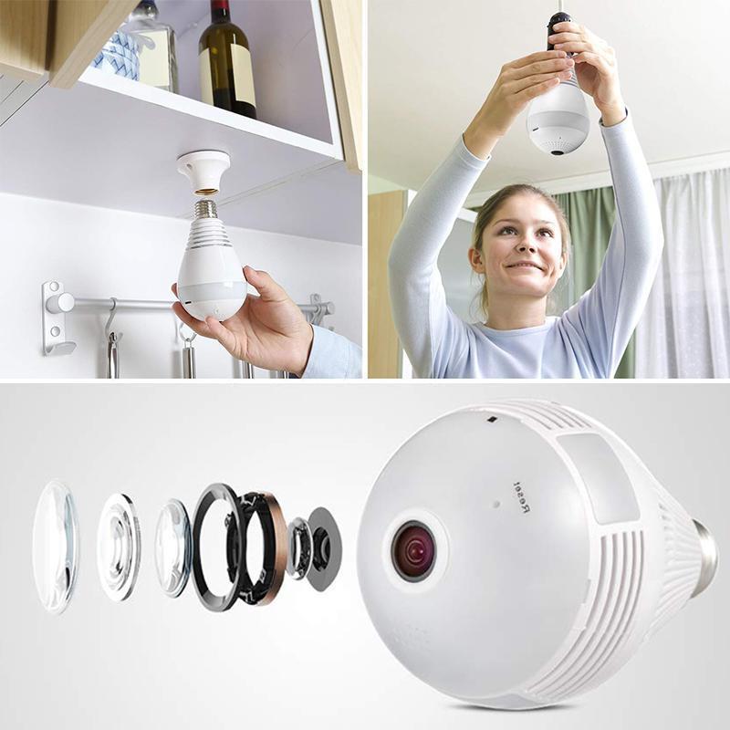 Panoramische beveiligingslamp