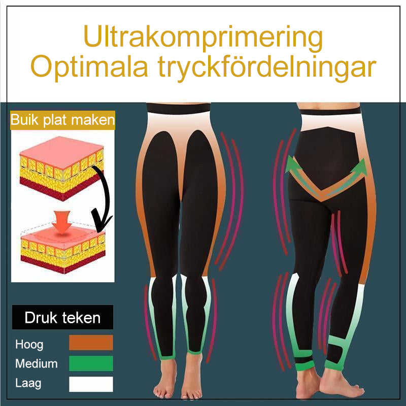 Winterverwarmende legging
