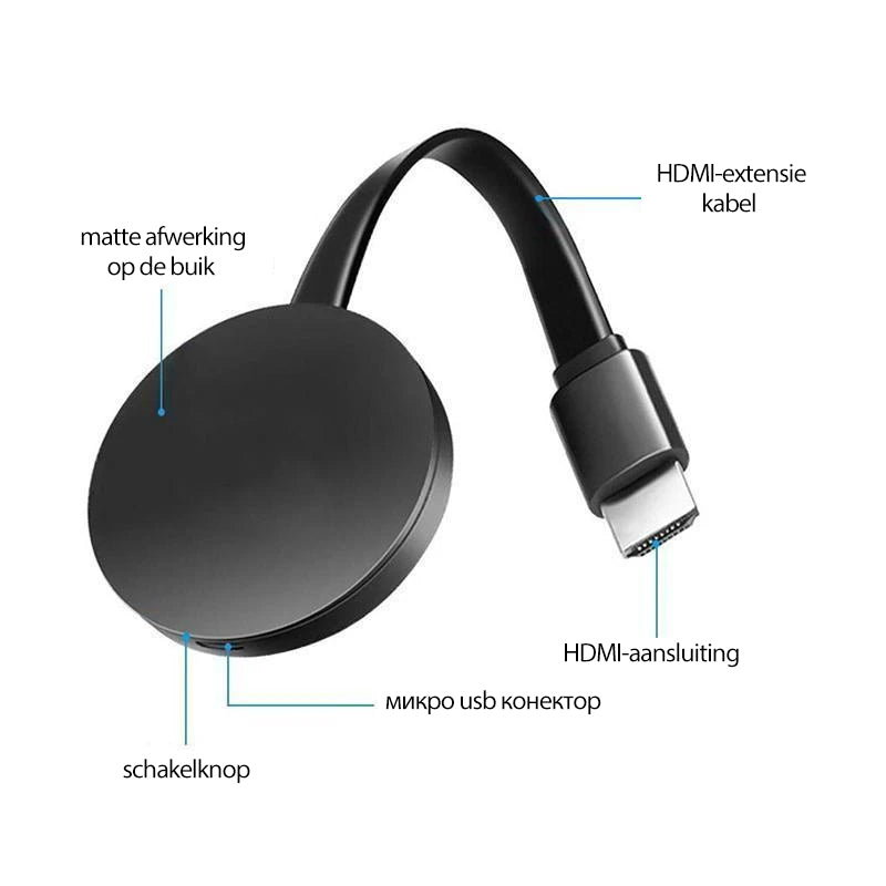 Draagbare draadloze HDMI-ontvanger