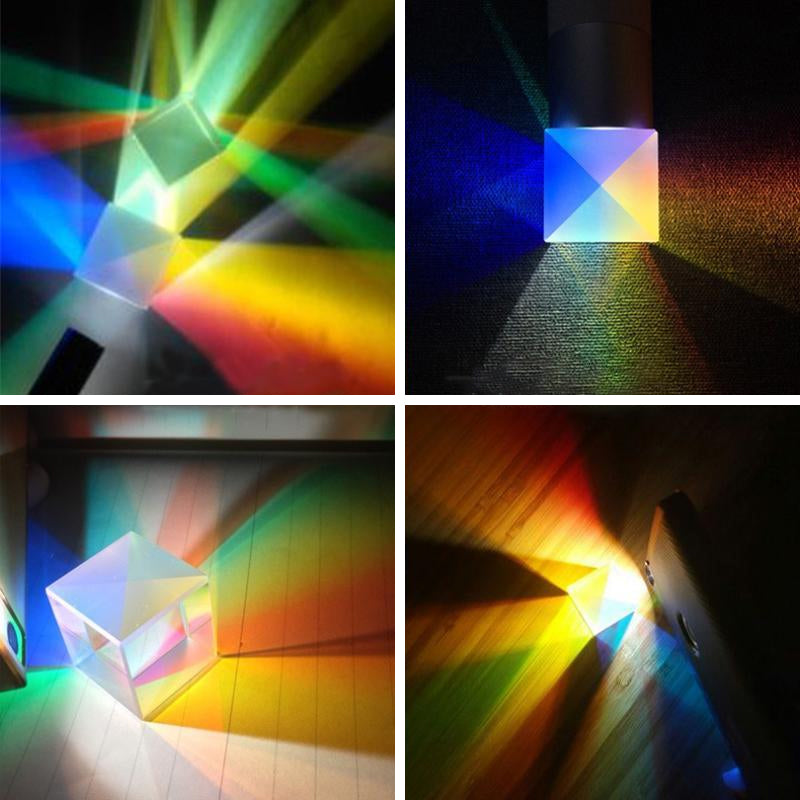 Optische prismakubus