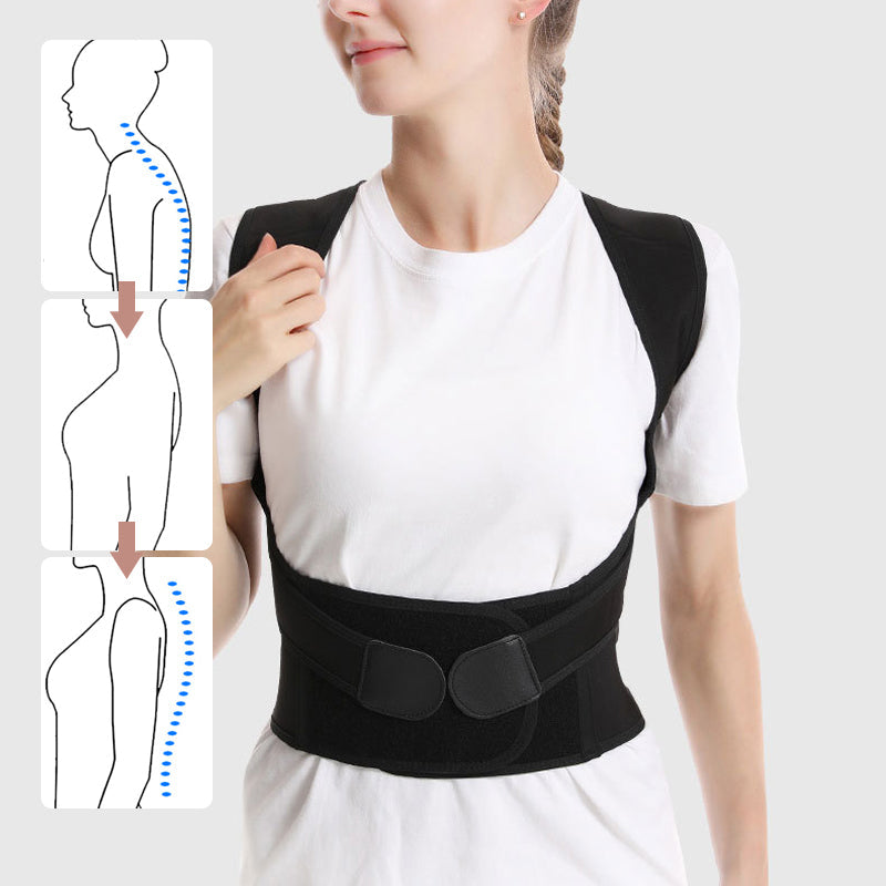 Rughouding Corrector