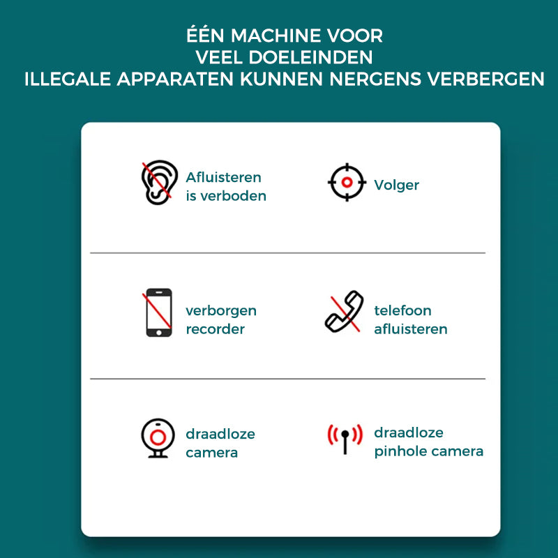 Verborgen camera detector