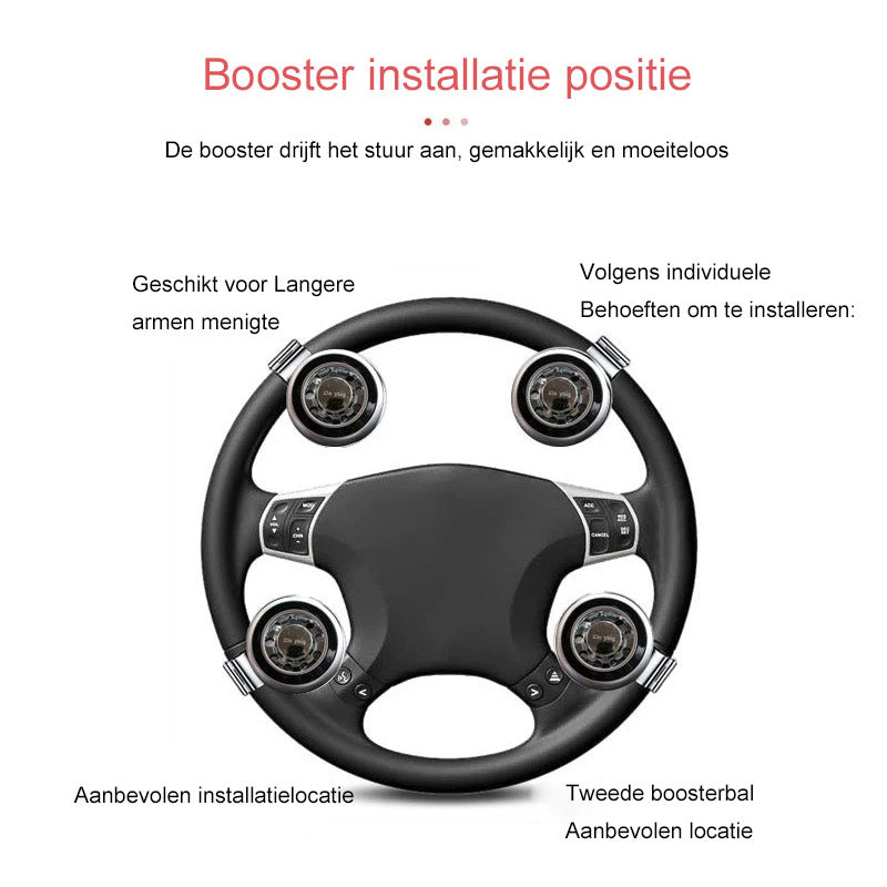 Stuurwiel spinnerknop