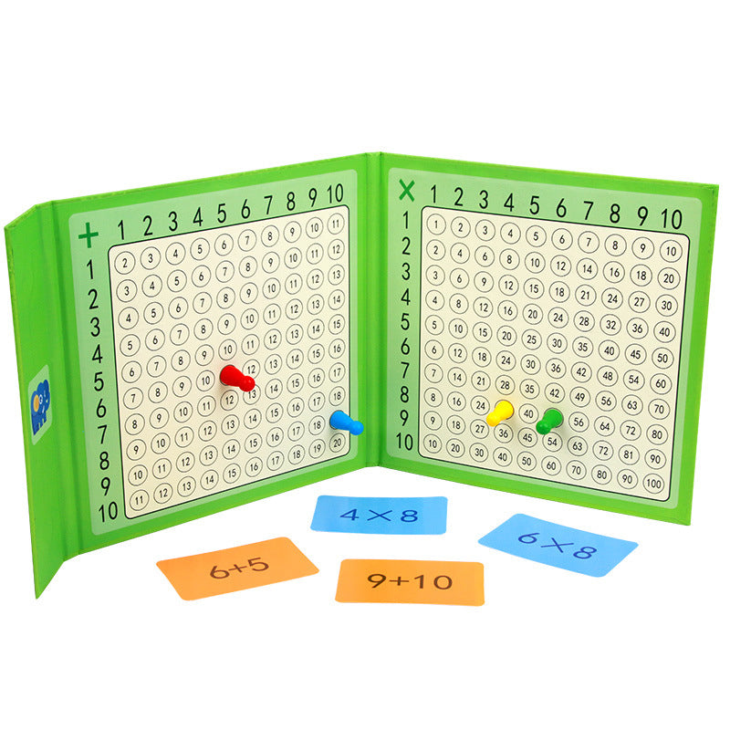 Vermenigvuldigen en optellen spellen