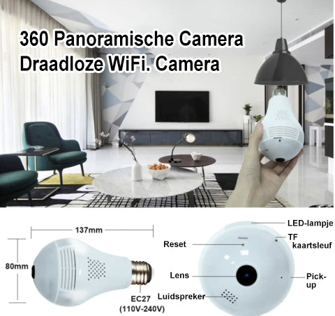 Panoramische beveiligingslamp