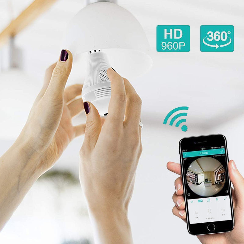 Panoramische beveiligingslamp